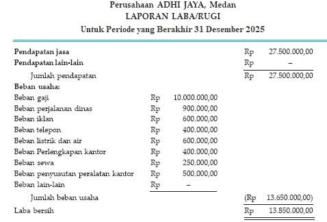 Langkah-langkah Menyusun Laporan Keuangan