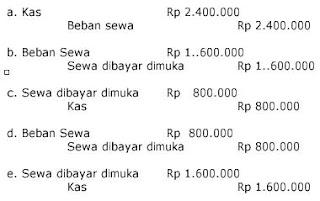 Jurnal Penyesuaian