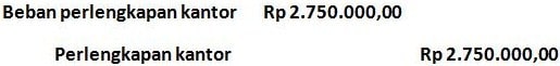 Pencatatan Ayat Jurnal Penyesuaian (Perusahaan Jasa)